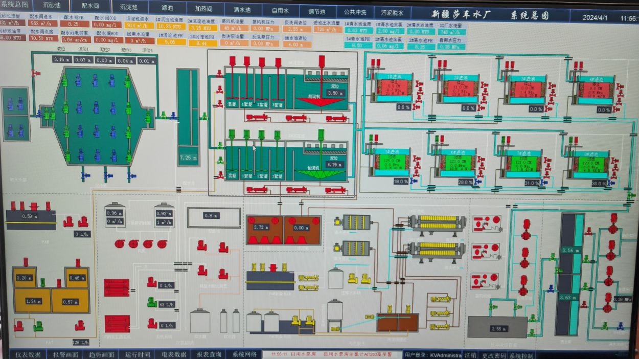 智慧水务-城乡供水一体化